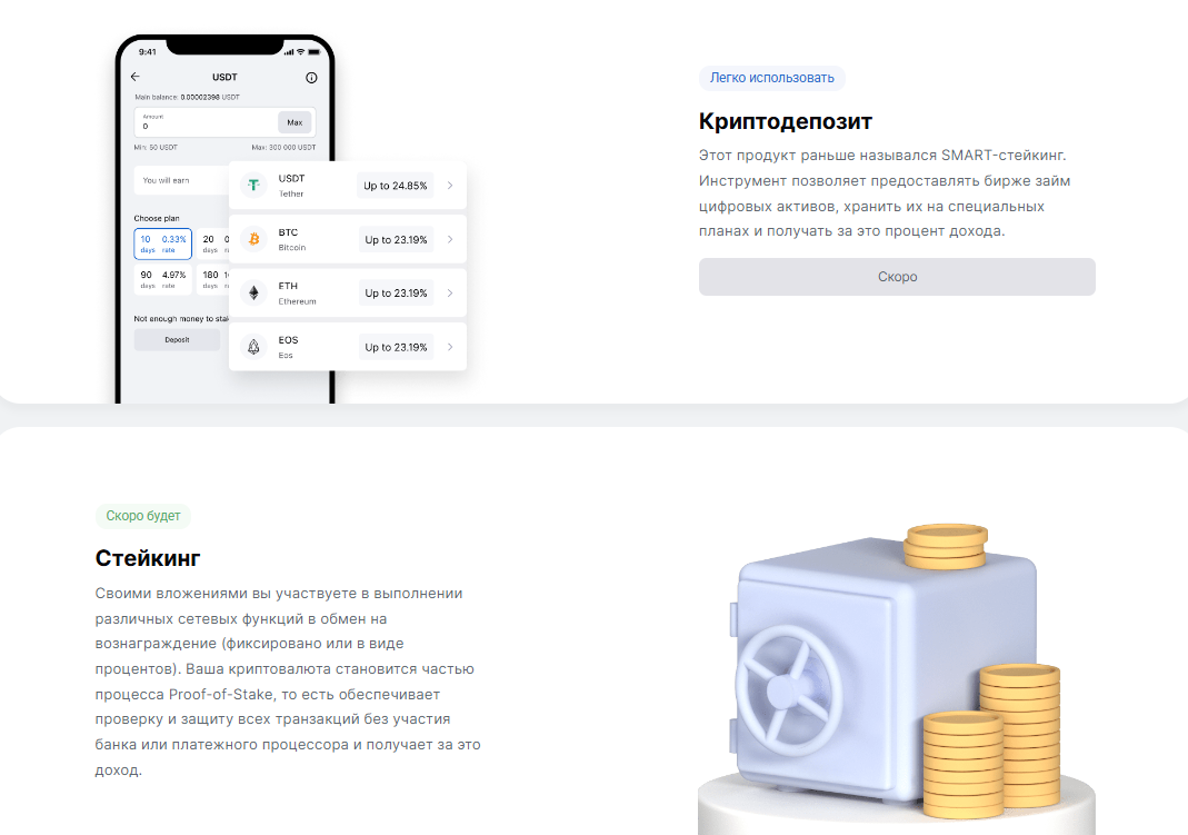 оренбит биржа