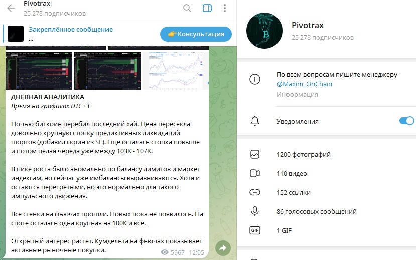 pivotrax телеграмм канал
