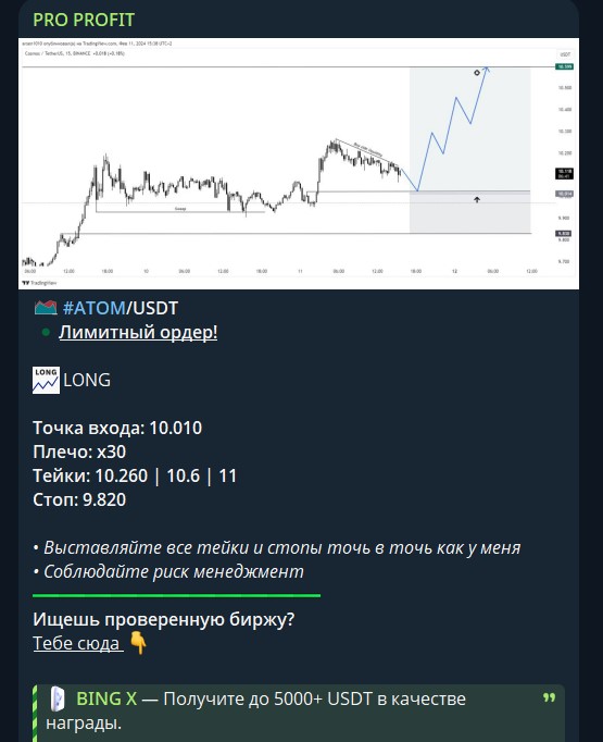 pro profit телеграм канал