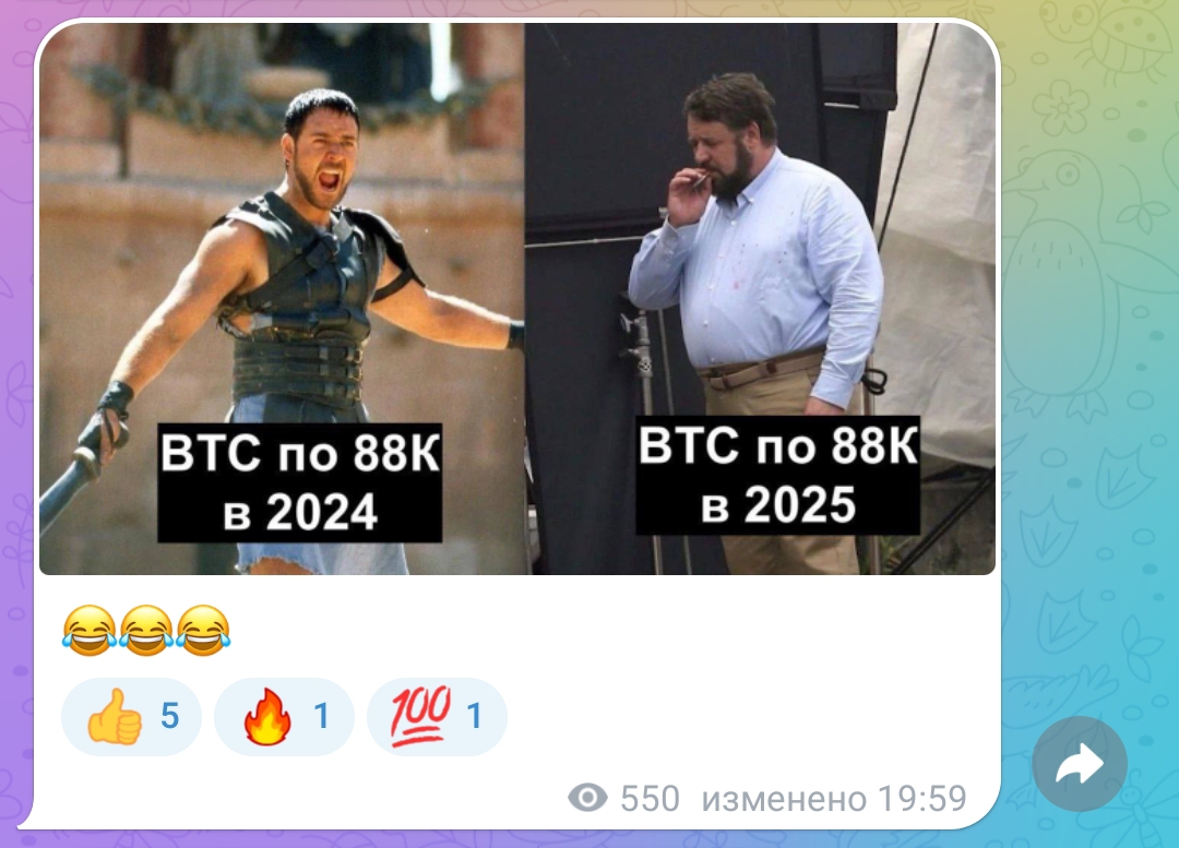 роман жилин телеграм