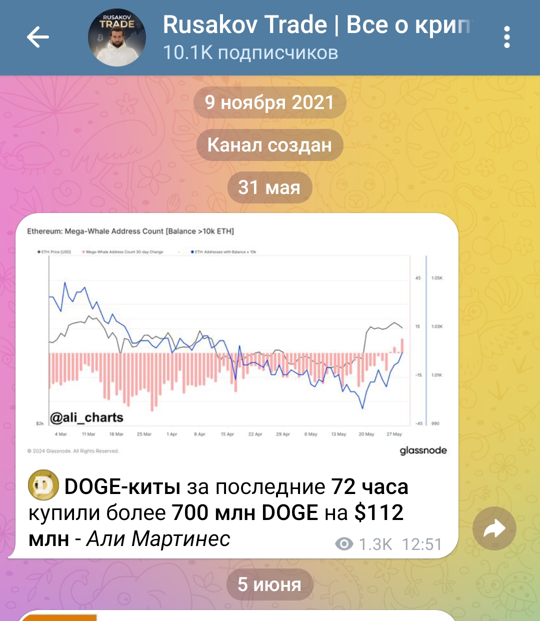 rusakov trade