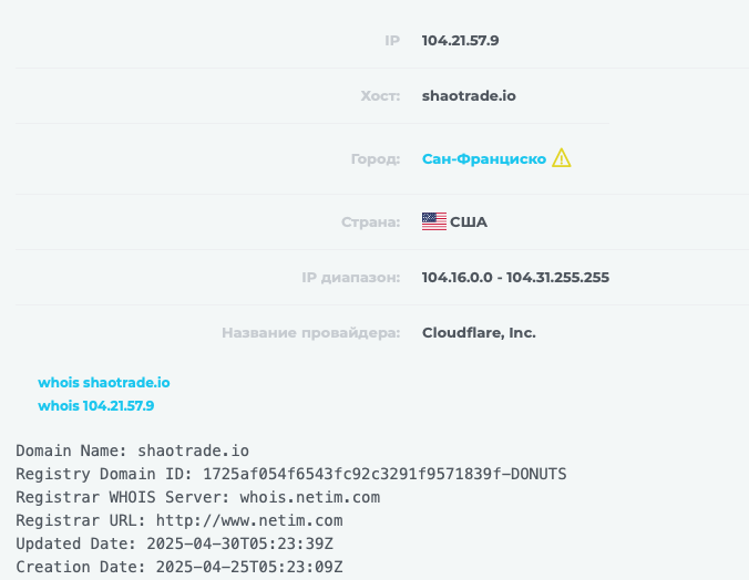 шаотрейд биржа