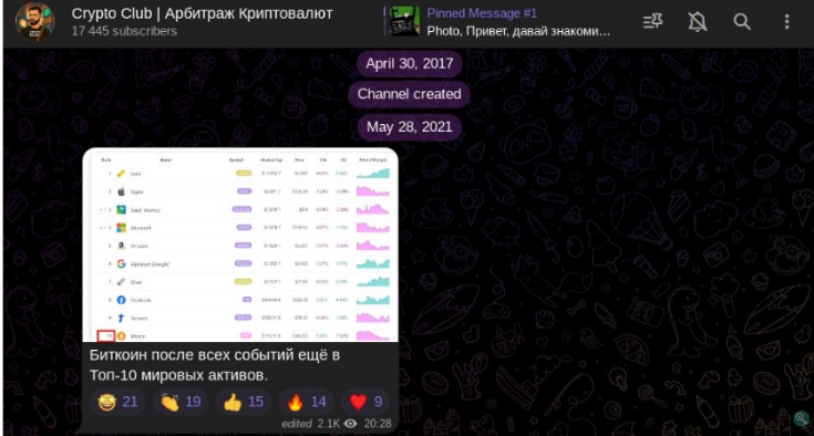 signal arbitrage отзывы