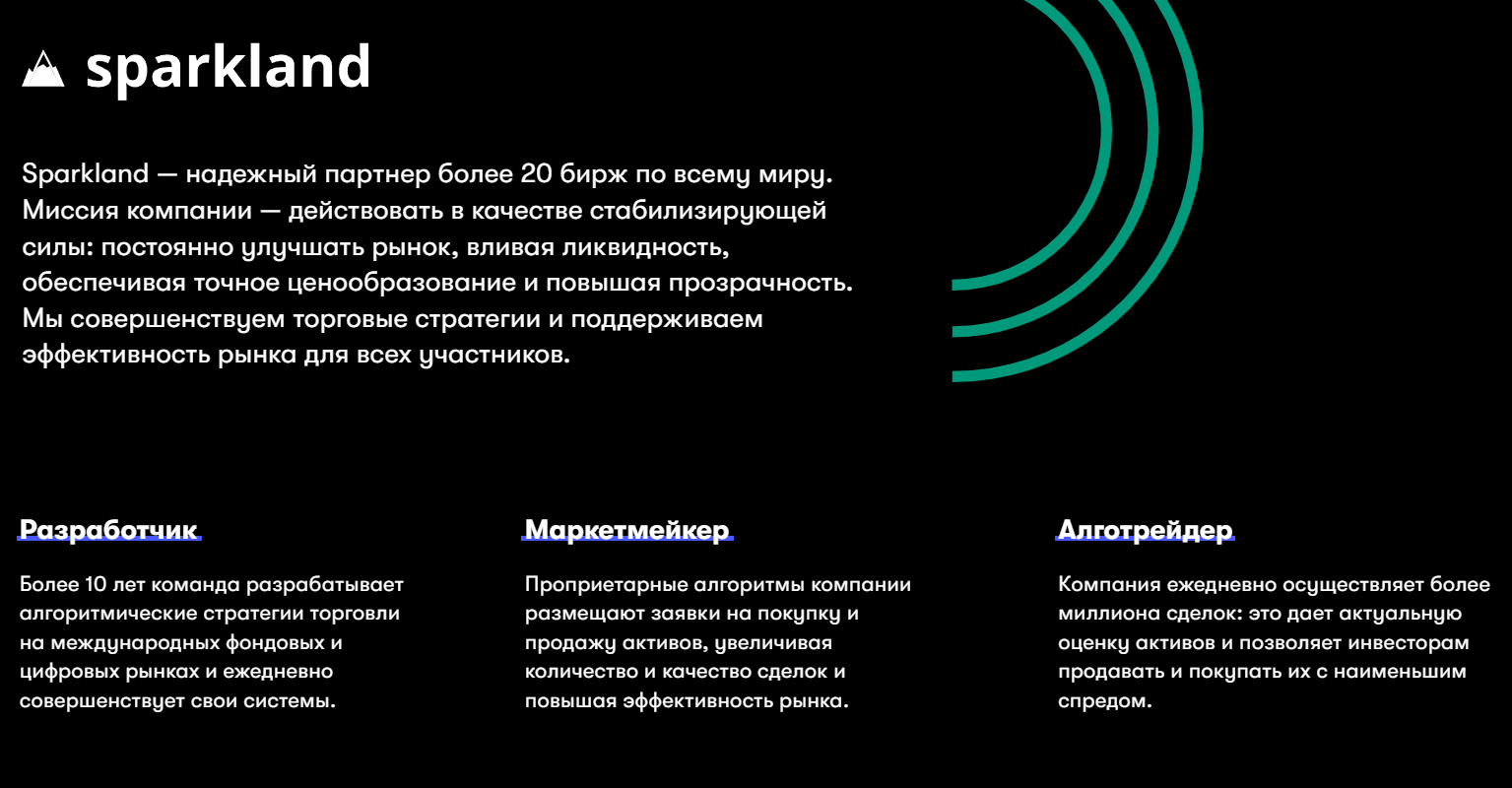 спаркленд трейдинг