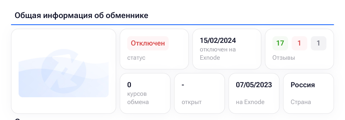 support swop is