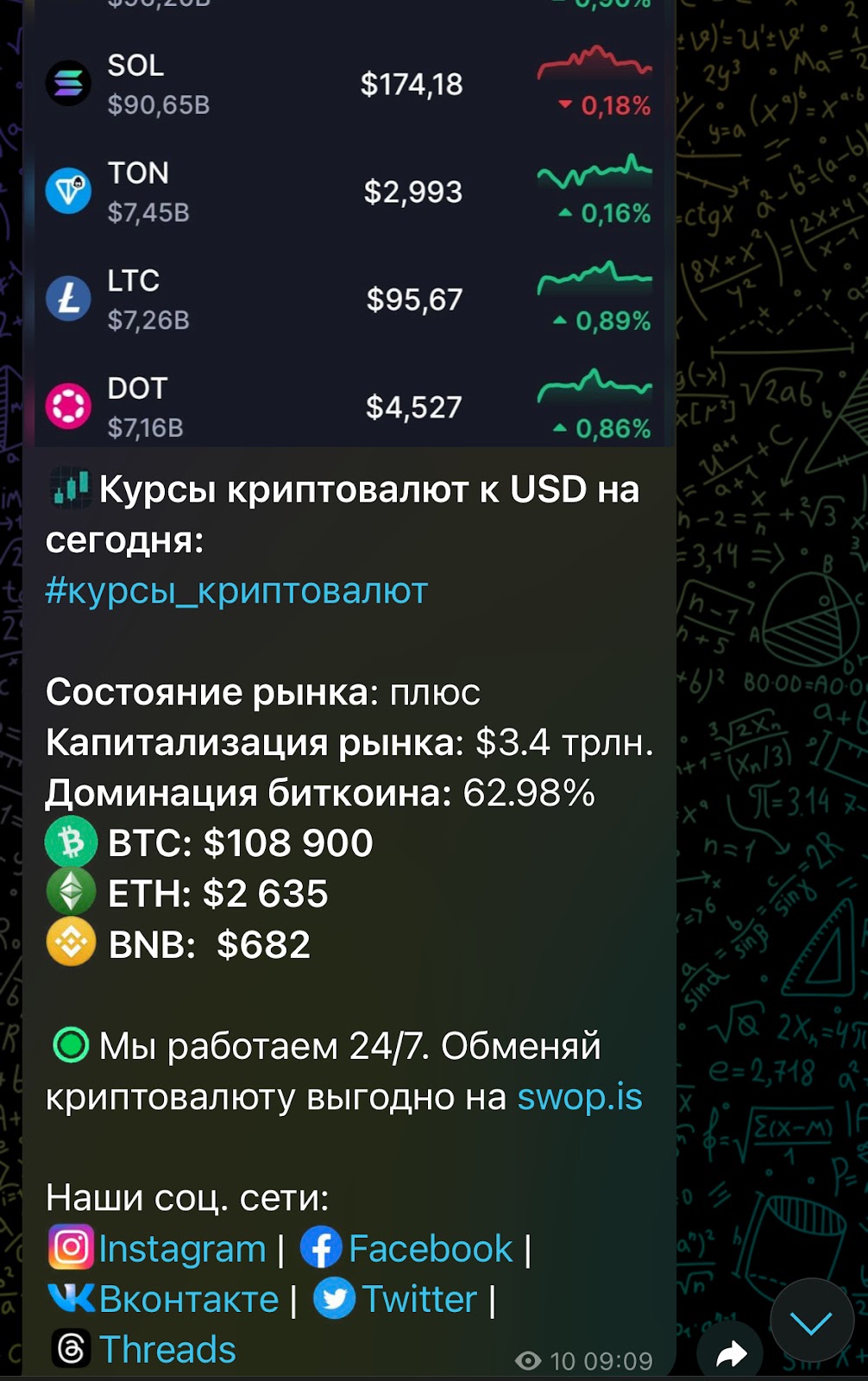 swop обменник отзывы