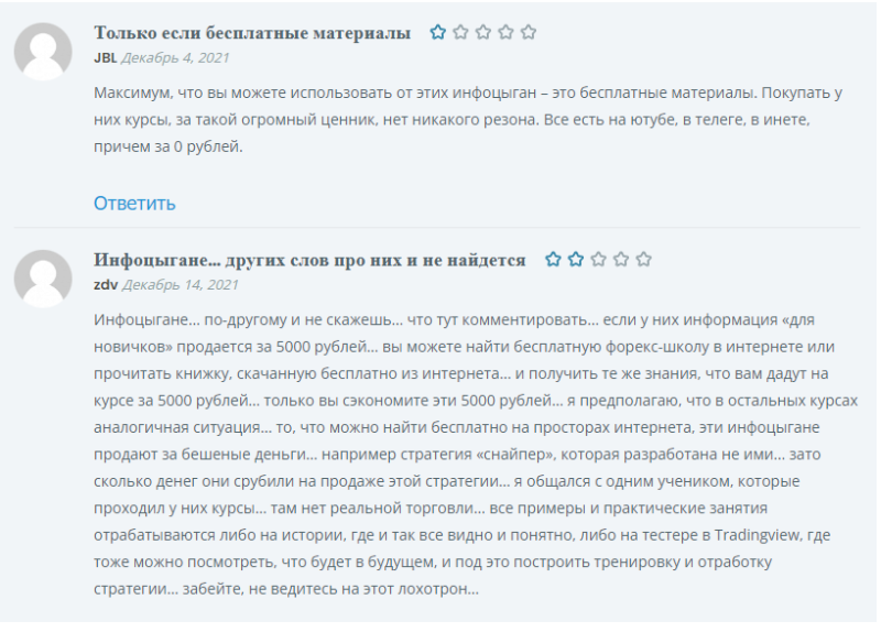 tradingsworld Dmitriy
