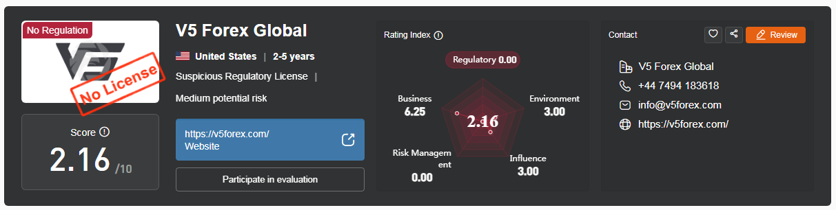 v5 forex global
