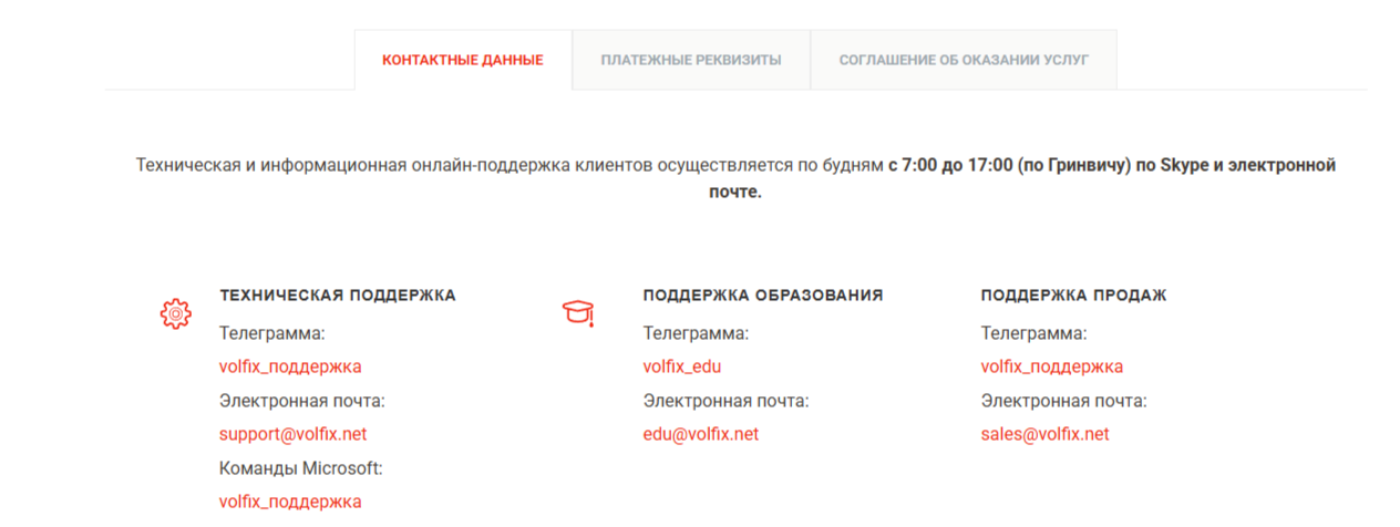 Volfix криптопрограмма