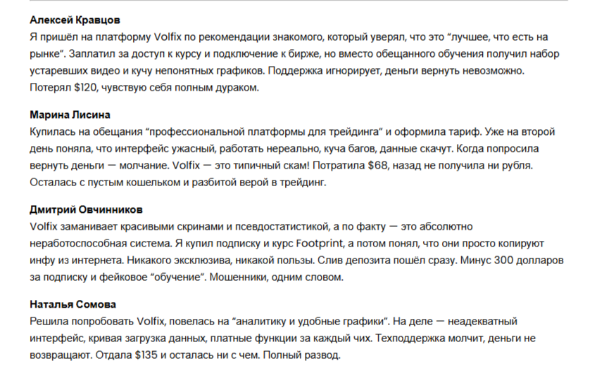 Volfix отзывы