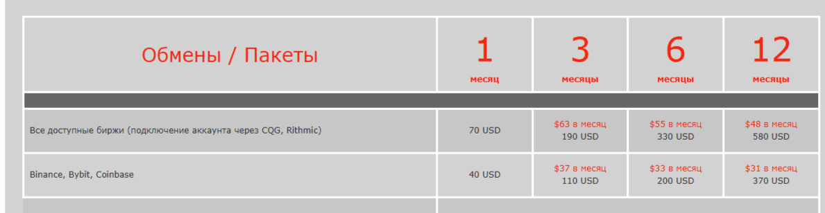 Volfix отзывы