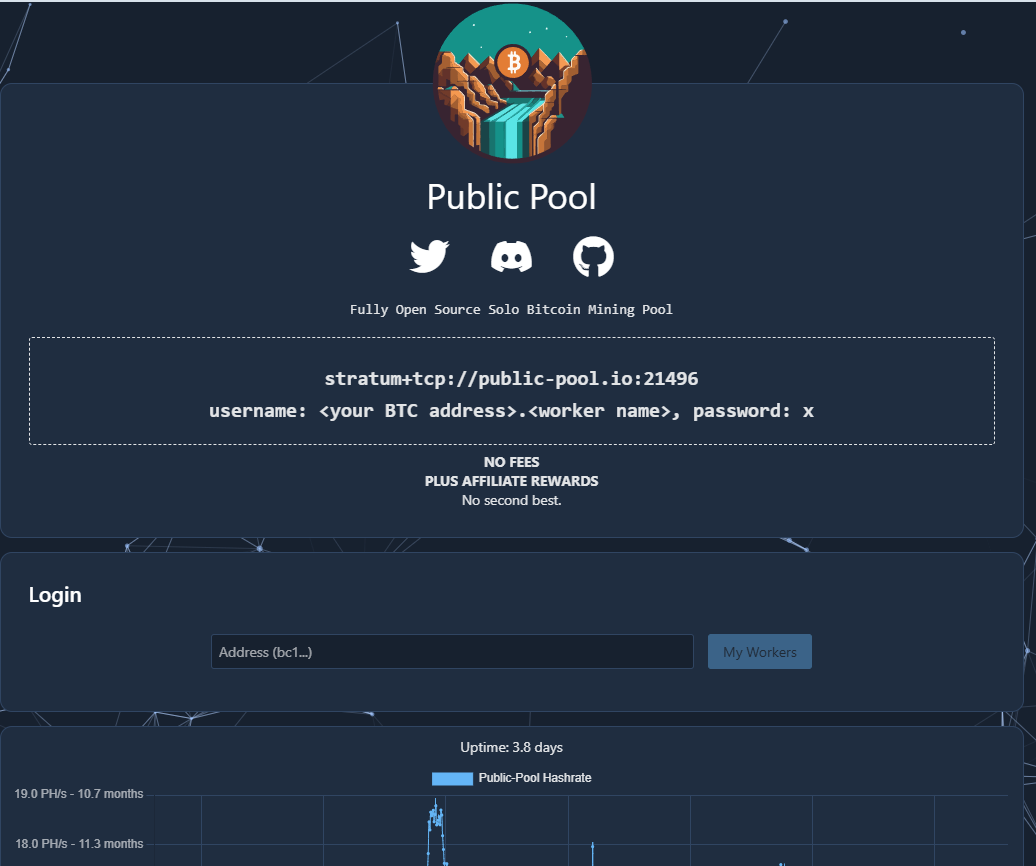web public pool io отзывы