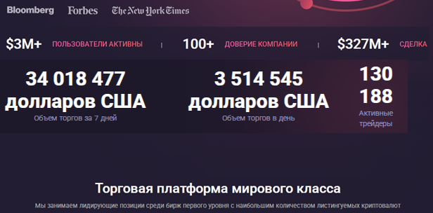weexbit отзывы