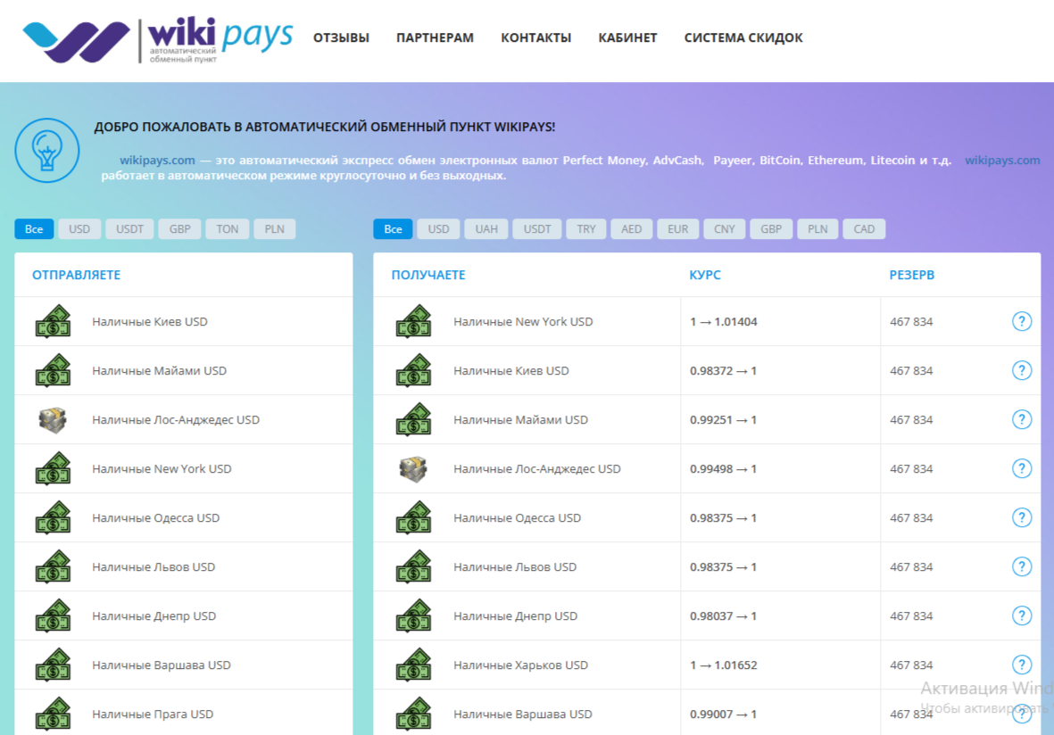 wikipays exchange com