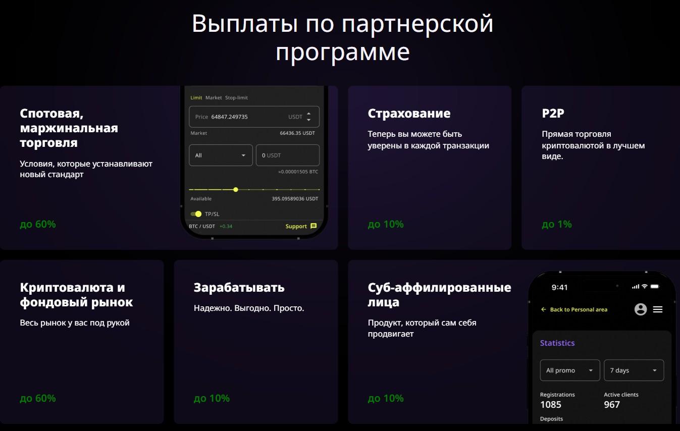 wixi exchange