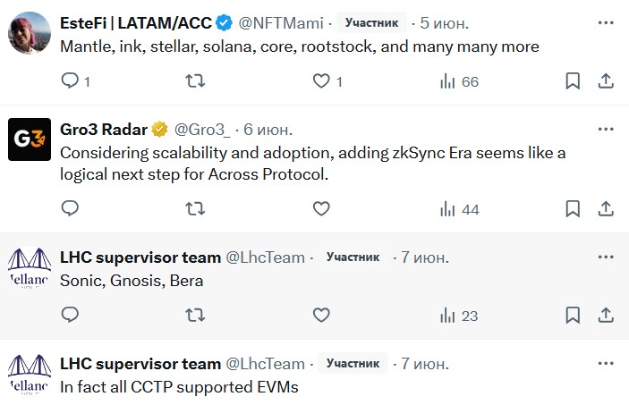 acx криптовалюта