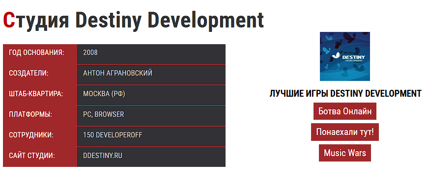 agranovsky it