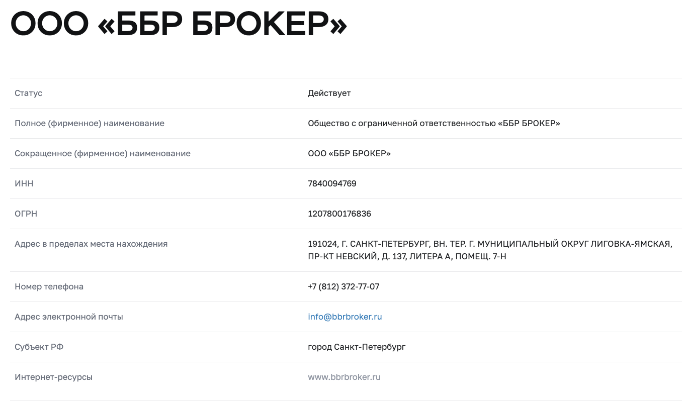ббр брокер тарифы