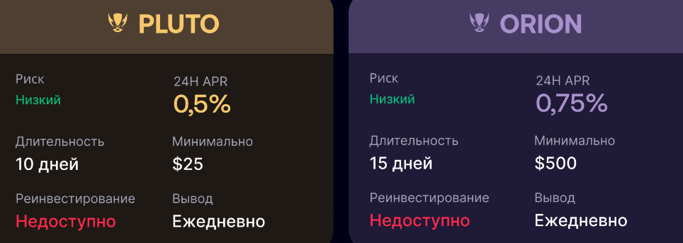 betelgeuse заработок