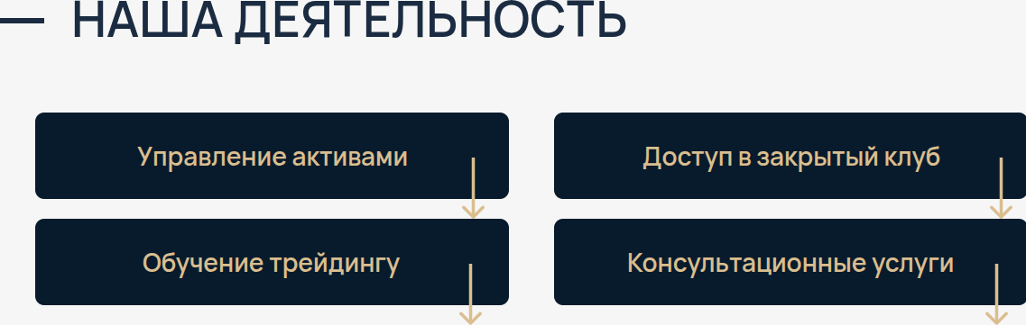 бит форс