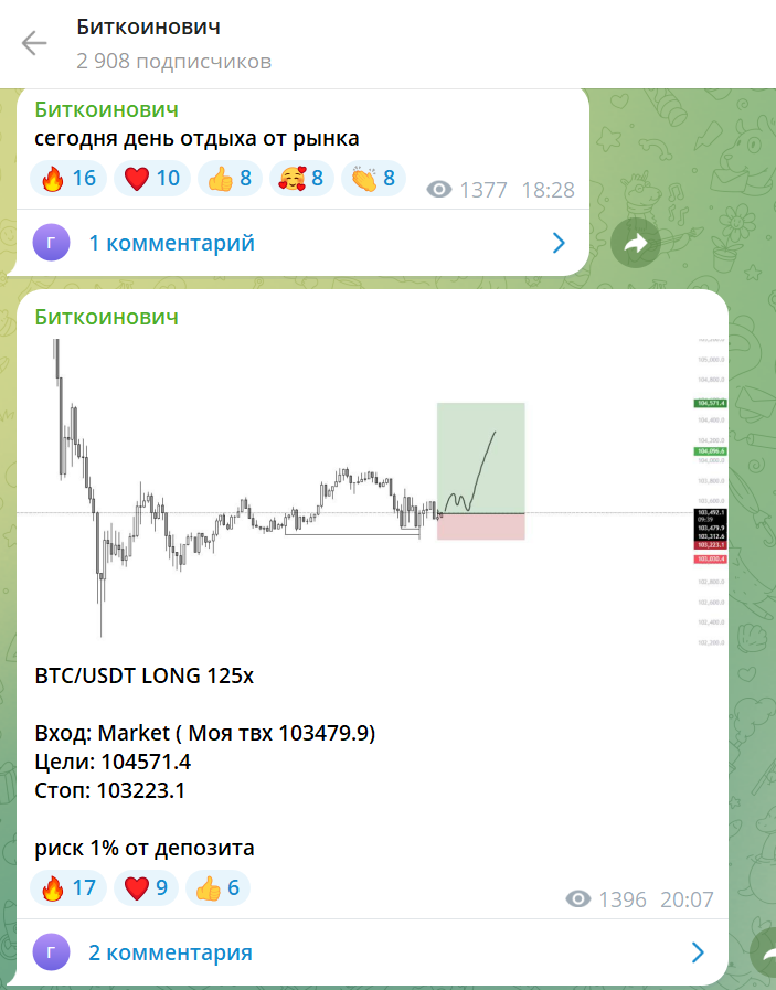 Биткоинович