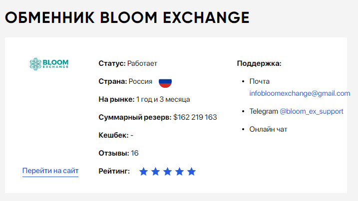 bloom exchange отзывы