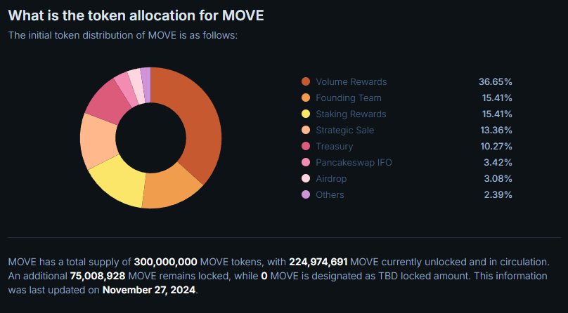 bluemove отзывы