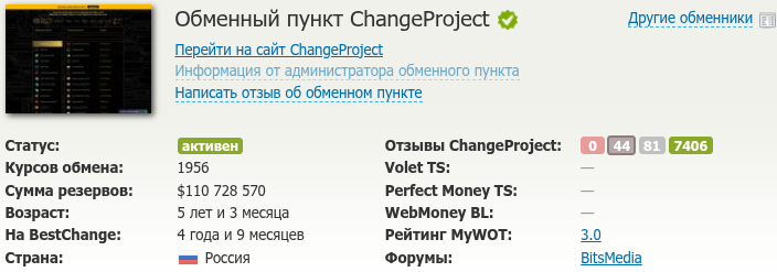 changeproject biz