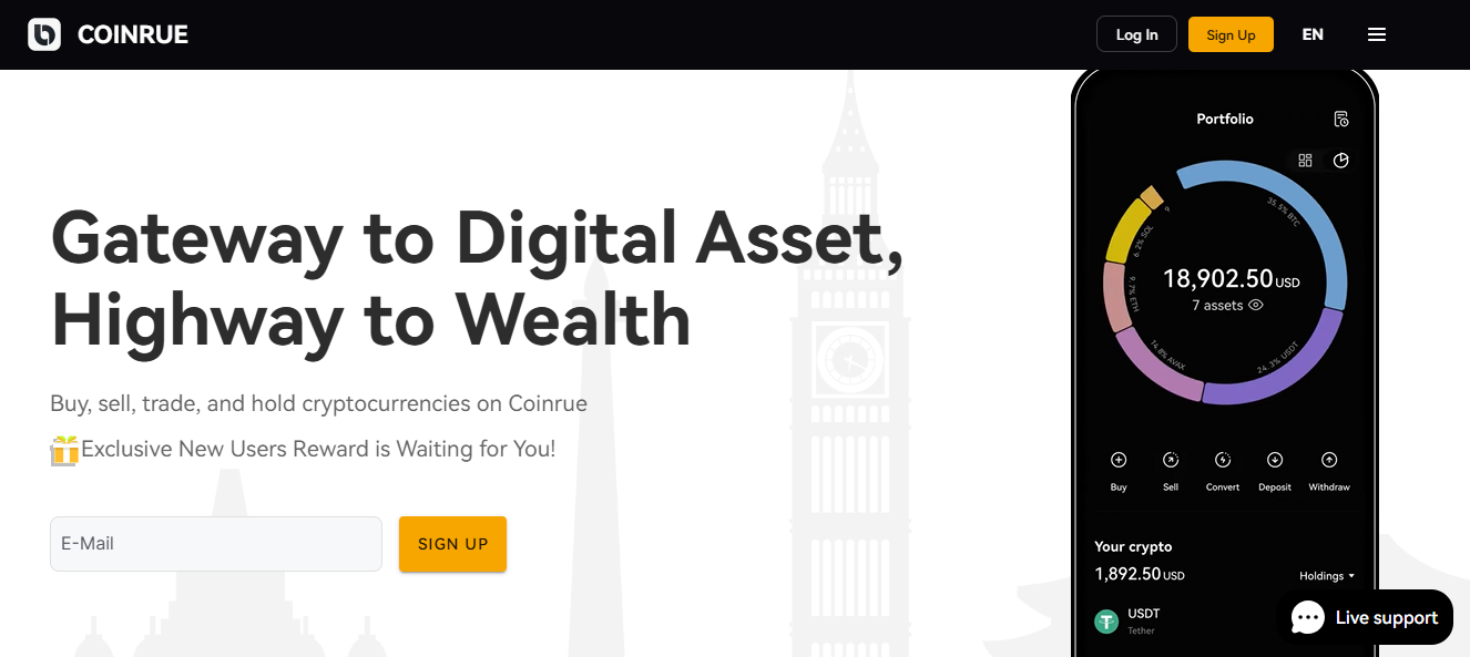 coinrue