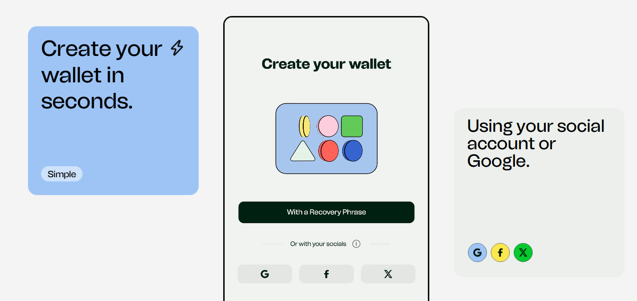 ctrlwallet
