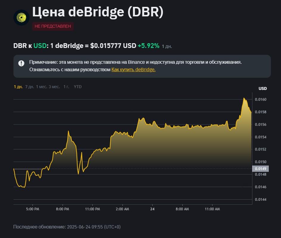 de bridge