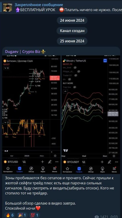 dugaev crypto biz отзывы телеграмм