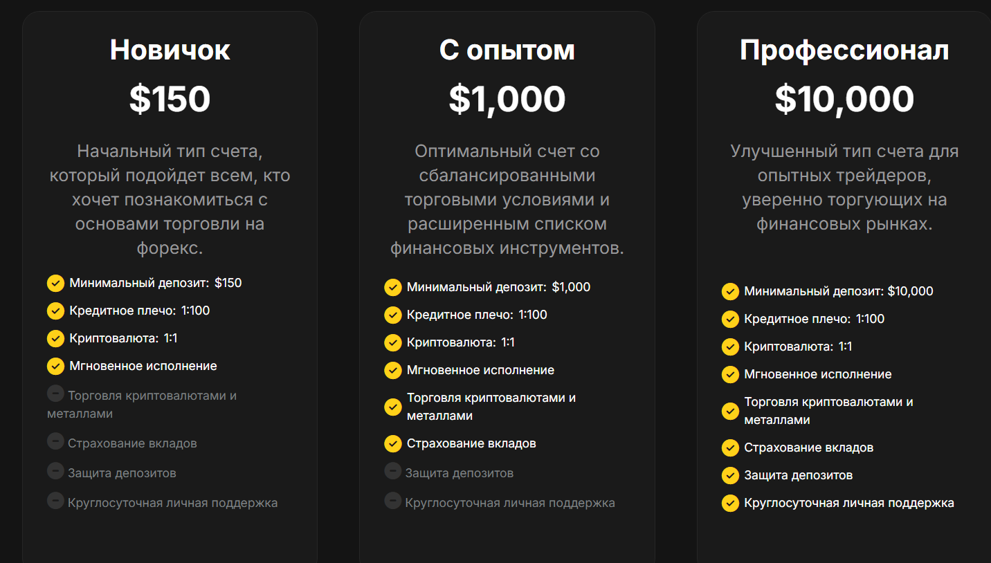 easysafetrader что это