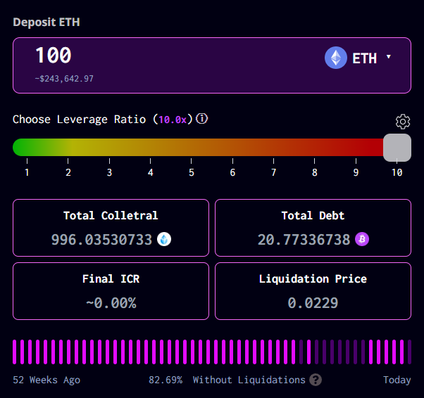 ebtc