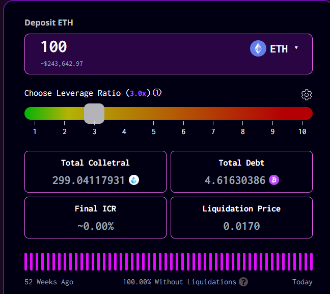 ebtc отзывы