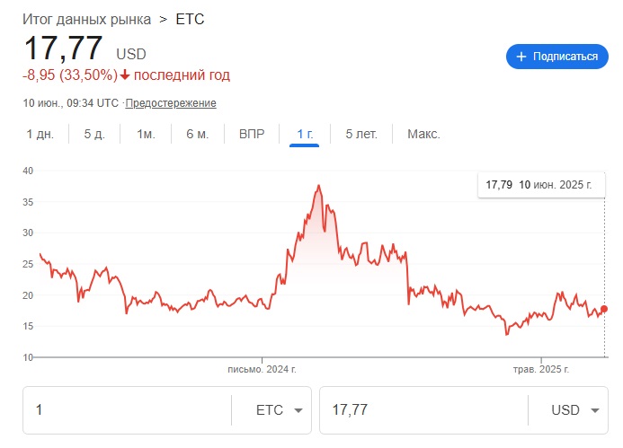 etc криптовалюта