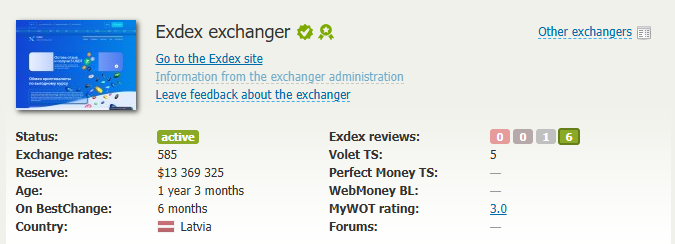 exdex