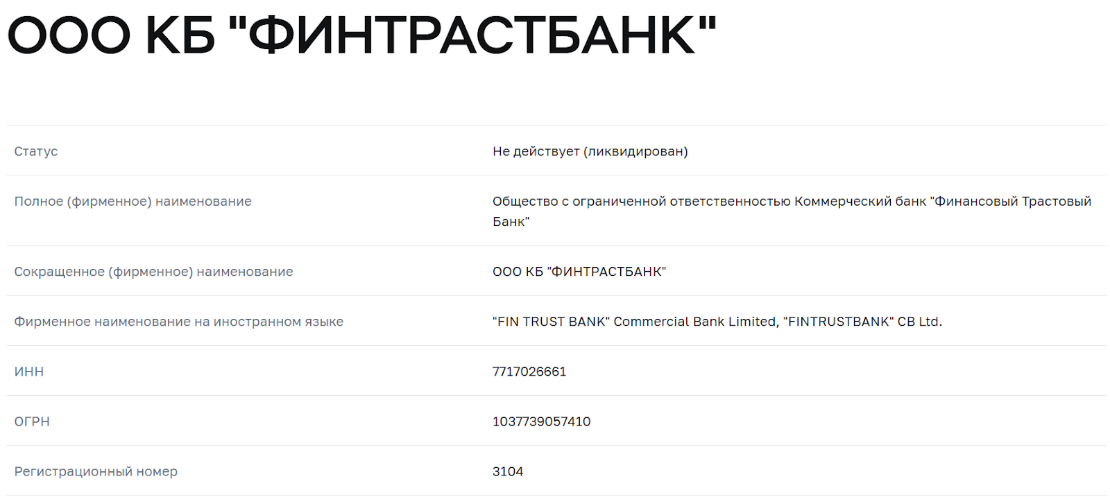 Финтраст тг