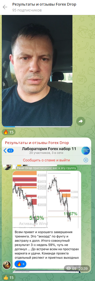 форекс дроп