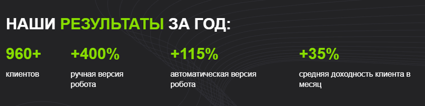 forex drop отзывы