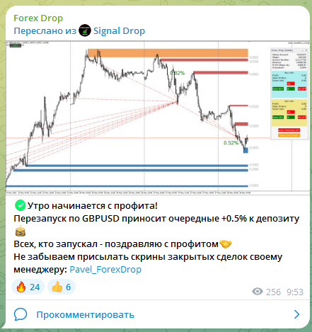 forexdrop