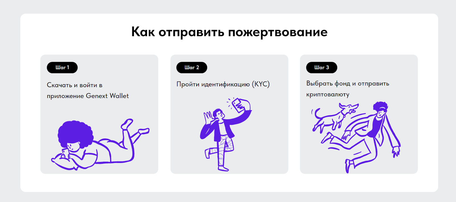genext wallet отзывы