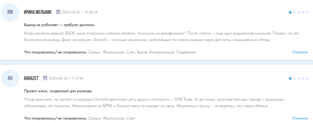 growellltd com