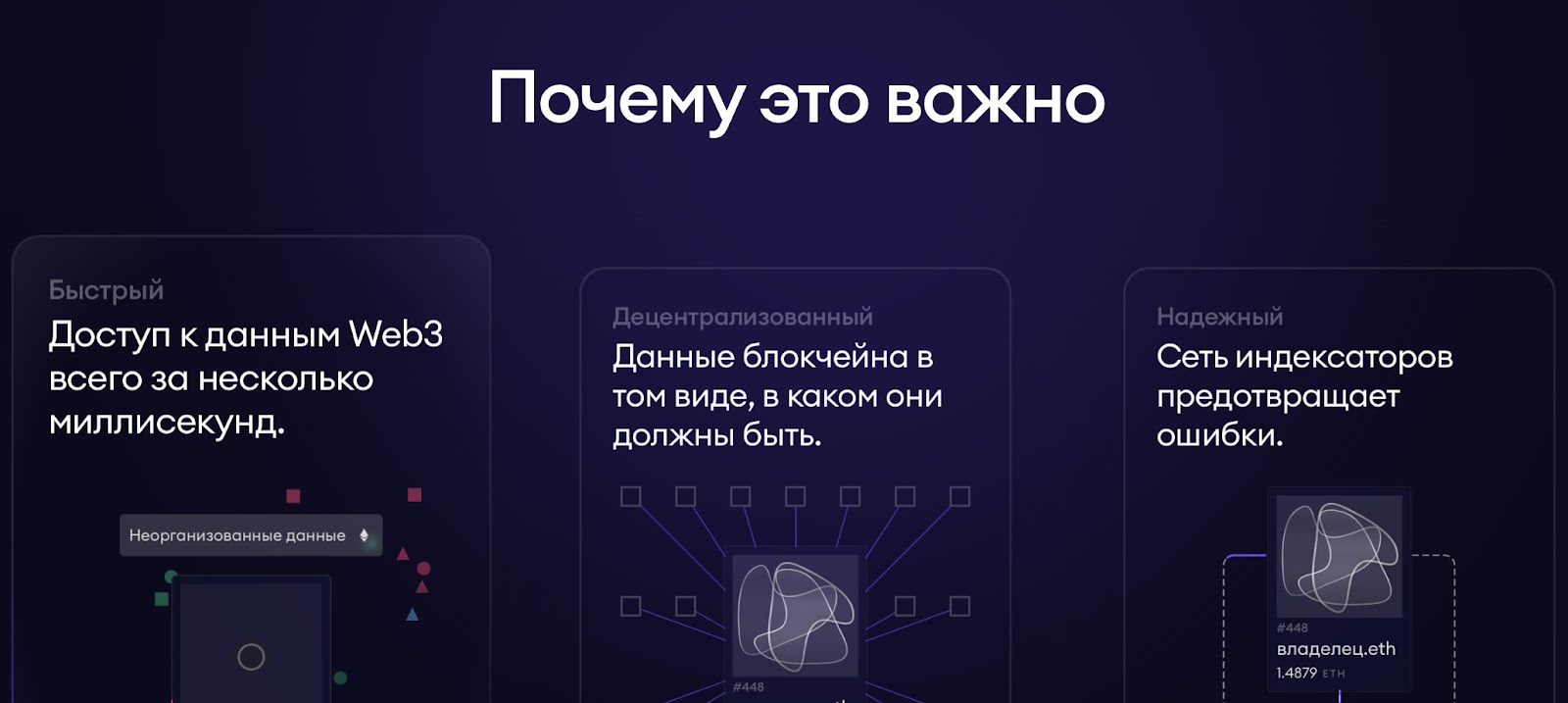 грт обзор