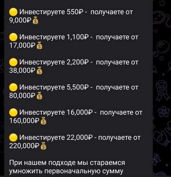 иван доходы онлайн отзывы