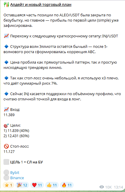 kara крипто