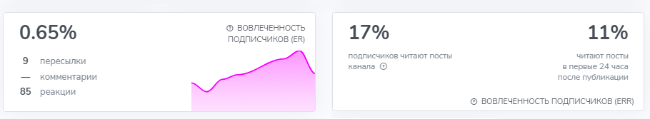 kara крипто