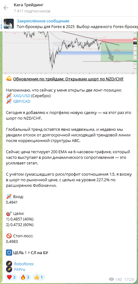 kara крипто