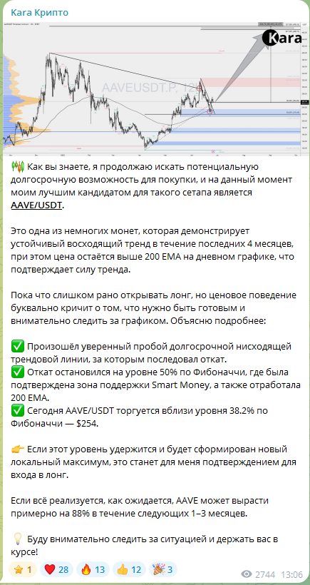 kara крипто