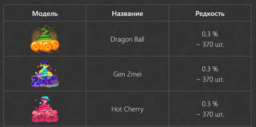 lunar snake nft телеграмм